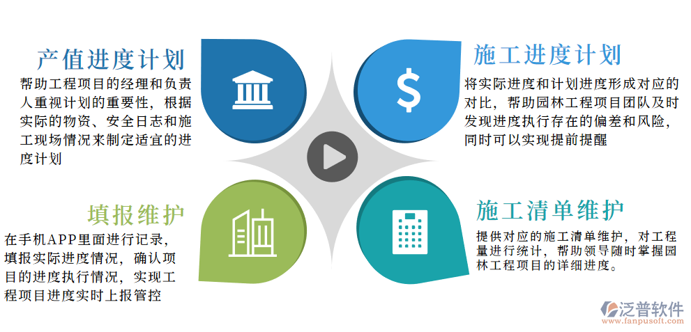 园林工程施工管理软件