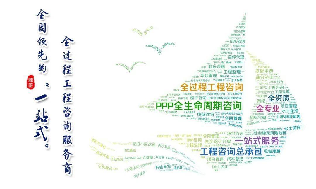 咨询专栏 | "技术 管理":设计企业全过程工程咨询服务
